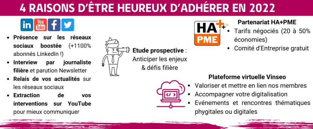 4 raisons d'adhérer 2022