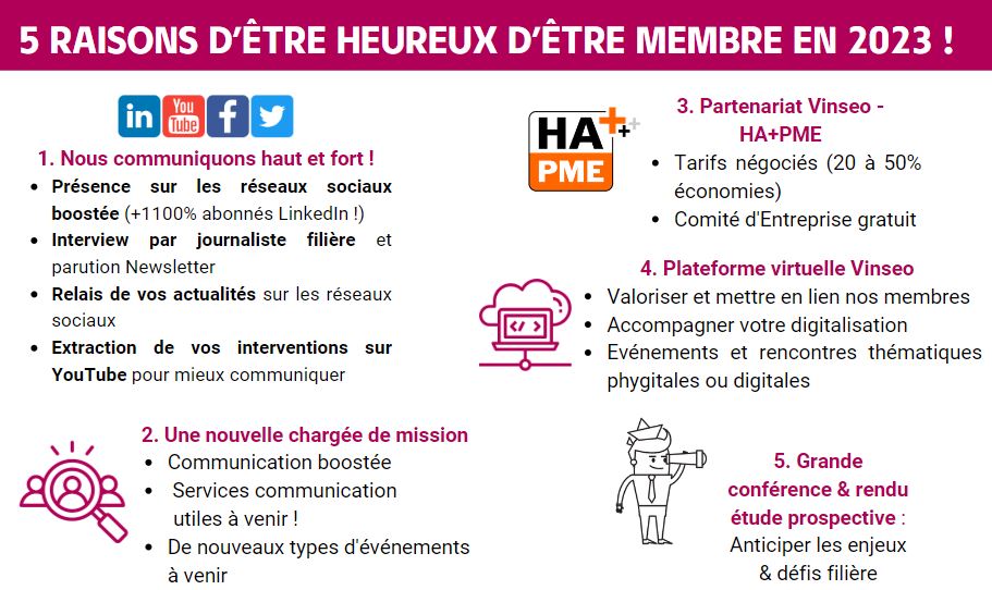 5 raisons heureux adhérer 2023